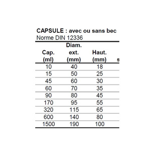 CAPSULE A BEC 10ML