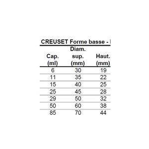 CREUSET 15 ML FORME BASSE