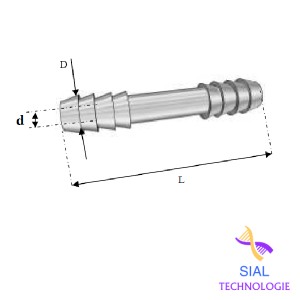 Raccords simples Diam. Ext. 8mm