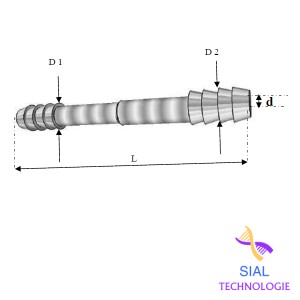 Réductions Diam. Int. 7,68mm